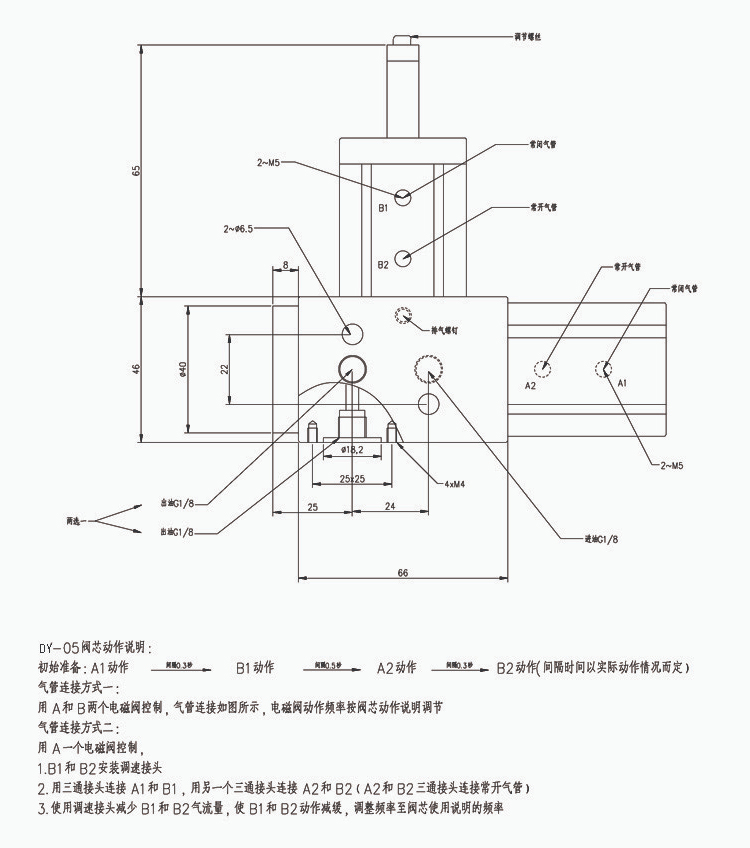 05使用說.jpg